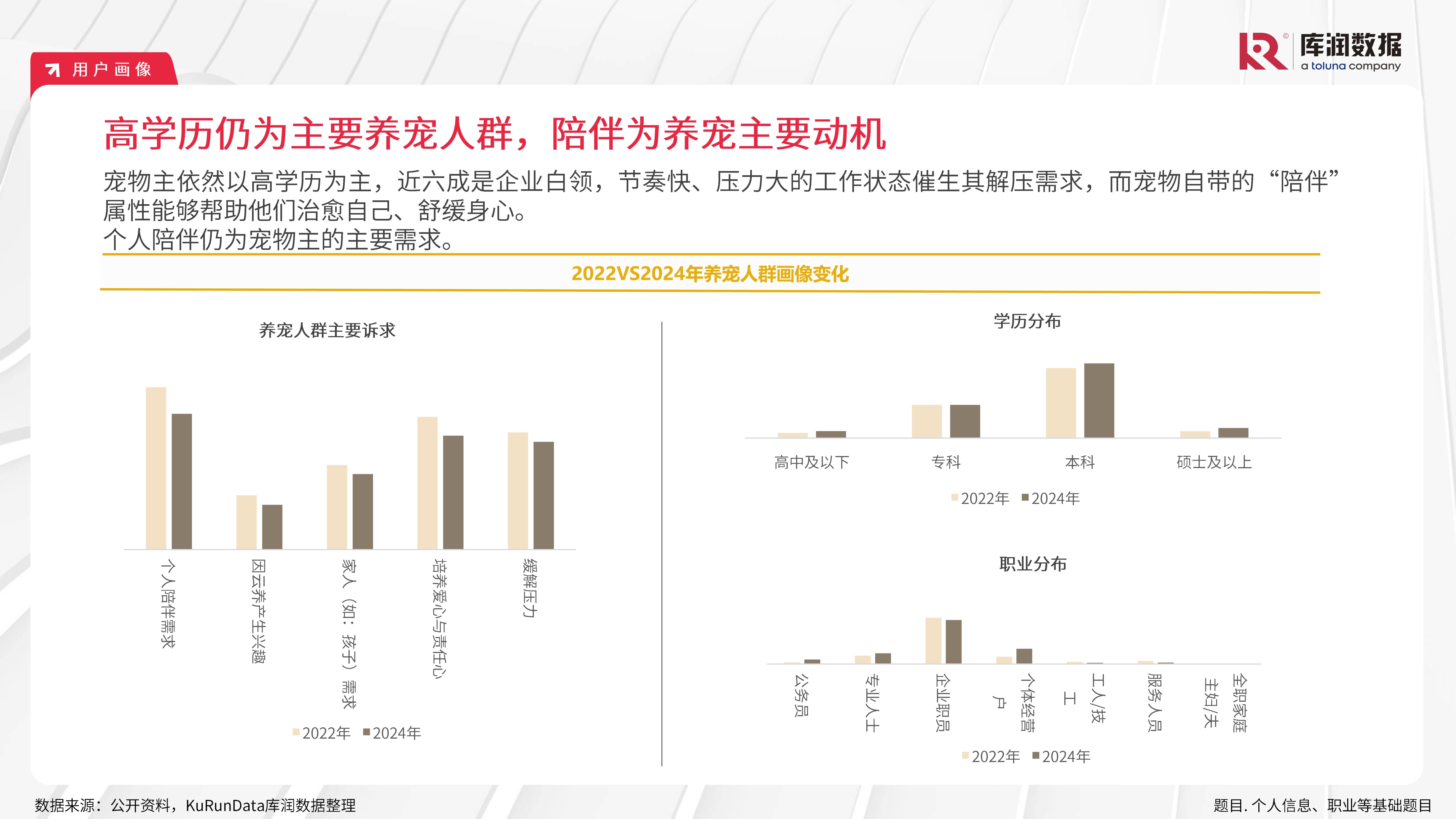 2024有机农业行业市场发展现状及供需格局、消费者画像分析_人保车险   品牌优势——快速了解燃油汽车车险,拥有“如意行”驾乘险，出行更顺畅！