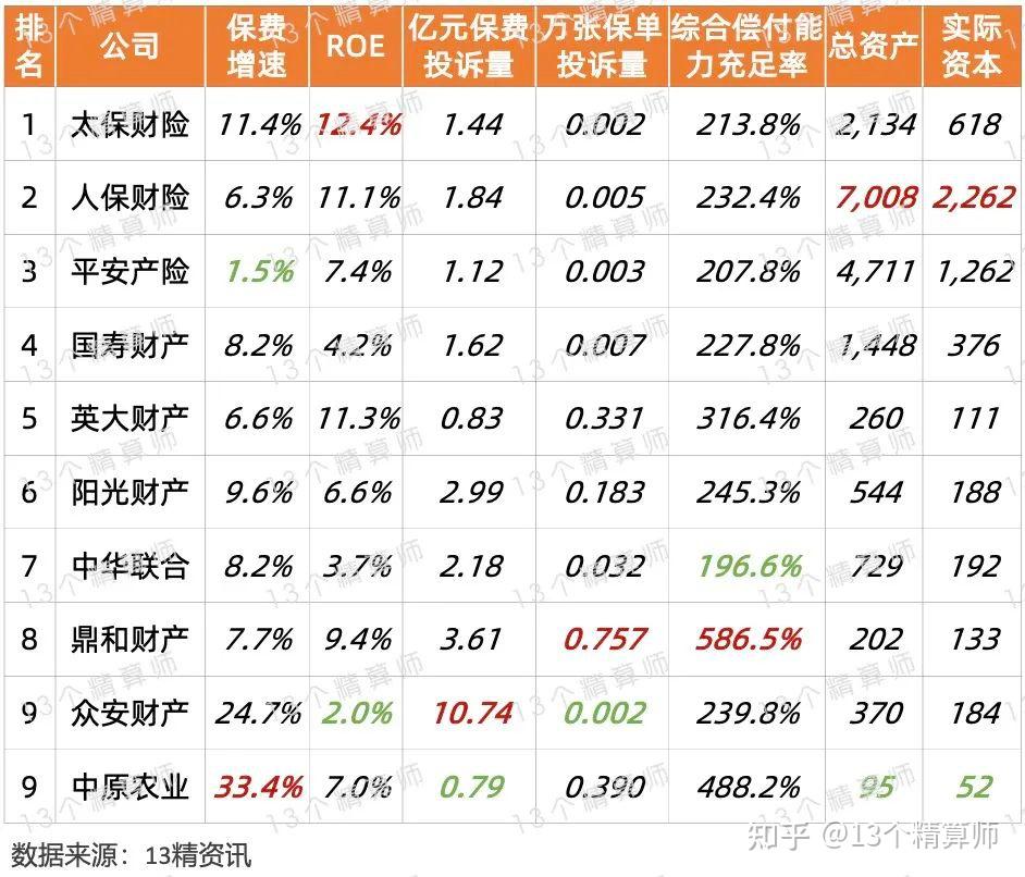 游戏手柄行业发展前景及未来市场趋势分析2024_人保服务,人保车险