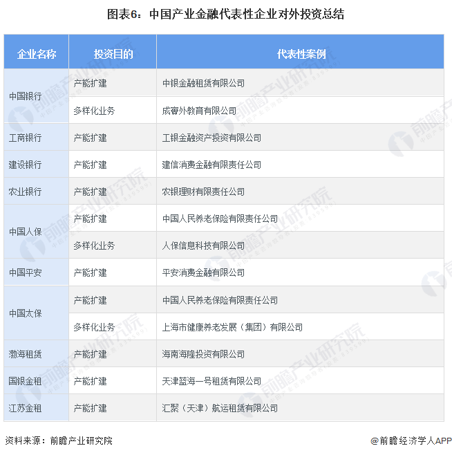 2024年婴幼儿辅食市场发展现状及未来前景分析_人保车险   品牌优势——快速了解燃油汽车车险,人保伴您前行
