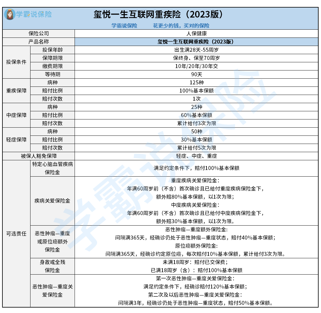 互联网出行市场需求、竞争格局及未来发展趋势_人保服务 ,人保财险政银保 