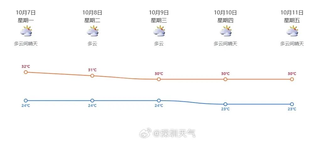 人保车险,拥有“如意行”驾乘险，出行更顺畅！_中国LED背景灯行业深度调研及投资机会分析