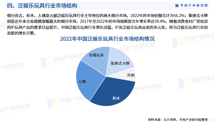 人保服务 ,人保服务_2024服饰行业市场发展现状及销售渠道、投资前景分析
