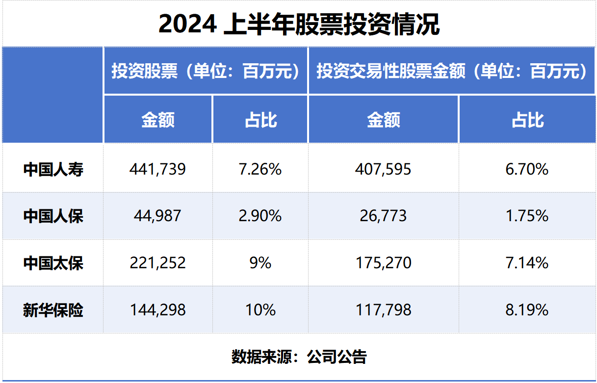 人保服务 ,人保服务_2024服饰行业市场发展现状及销售渠道、投资前景分析
