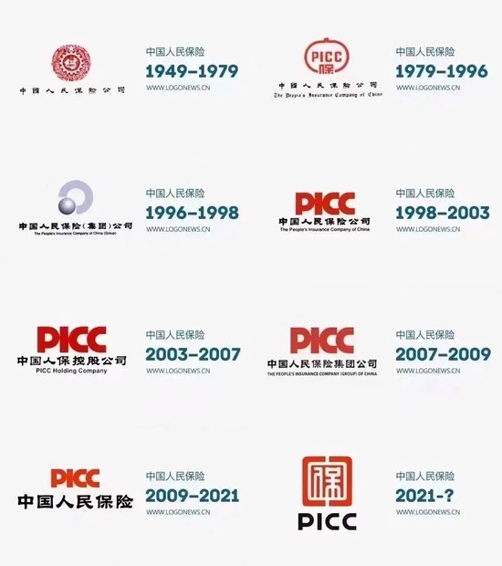 人保车险,人保财险 _AI PC行业市场现状及前景预测分析