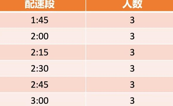 2024乙基香兰素行业市场发展现状及竞争格局、未来前景分析_人保车险   品牌优势——快速了解燃油汽车车险,人保服务