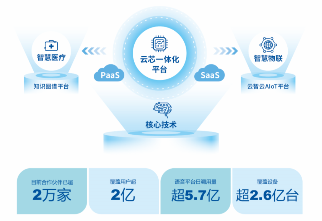 人保车险,人保财险 _AI PC行业市场现状及前景预测分析