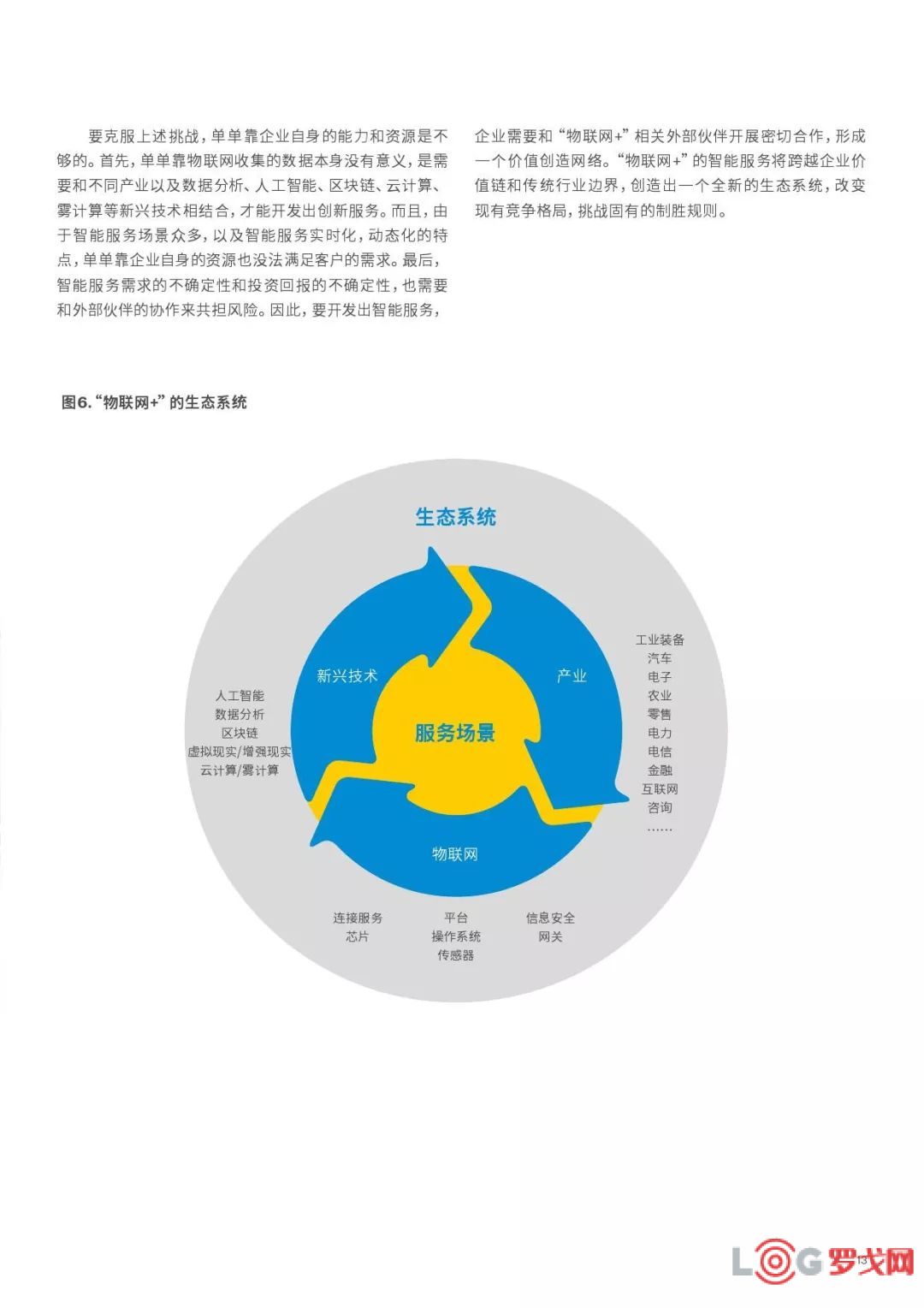 人保服务,人保护你周全_2024年中国工业物联网产业政策环境未来发展前景分析
