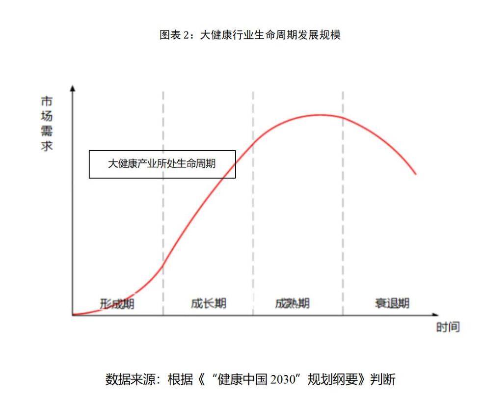 LED芯片行业深度调研及投资机会 应用领域不断拓展技术创新推动产业升级_人保服务,拥有“如意行”驾乘险，出行更顺畅！