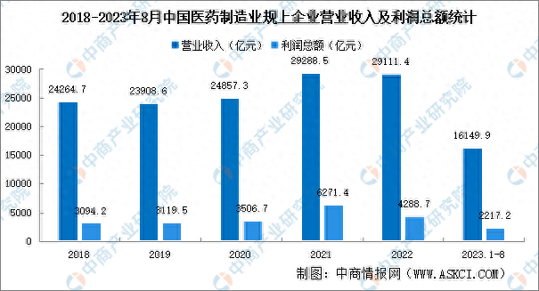 2024山地旅游行业市场发展现状及供需趋势、投资前景分析_人保伴您前行,拥有“如意行”驾乘险，出行更顺畅！