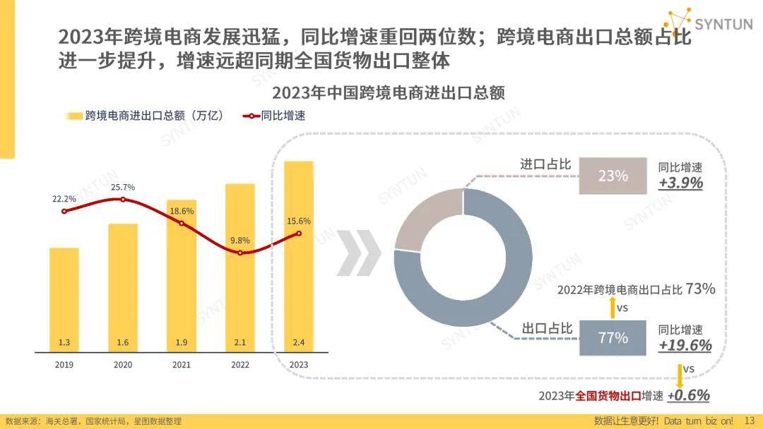 2024年家禽养殖行业发展趋势及前景预测_拥有“如意行”驾乘险，出行更顺畅！,人保有温度