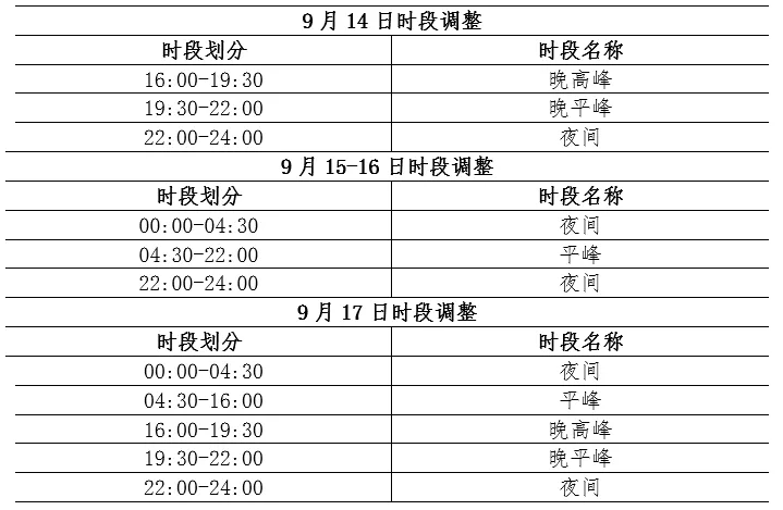 2024中国铪行业产业链结构及需求分析_人保车险,拥有“如意行”驾乘险，出行更顺畅！