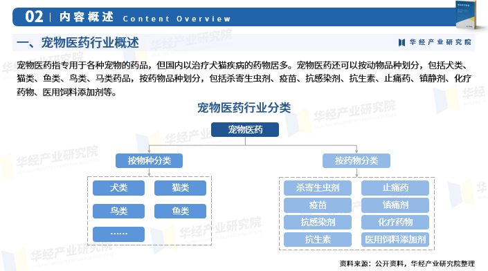 人保车险,人保有温度_2024药品零售行业发展现状及市场格局、未来趋势分析
