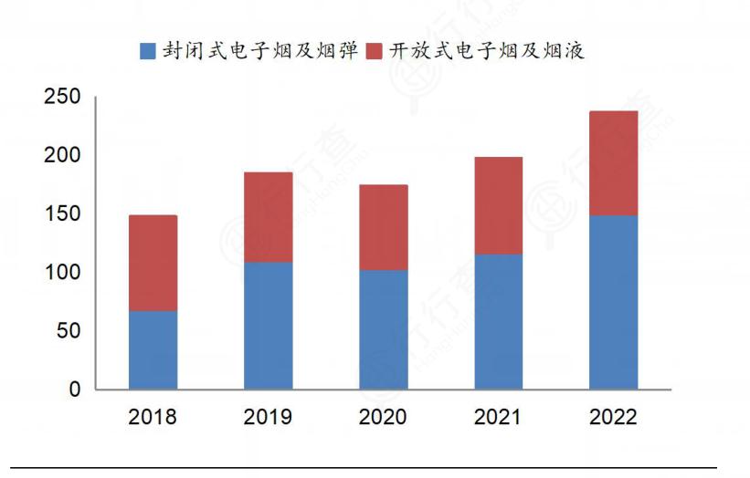 人保服务 ,人保财险 _2024节庆用品行业市场发展现状及竞争格局、供需格局分析