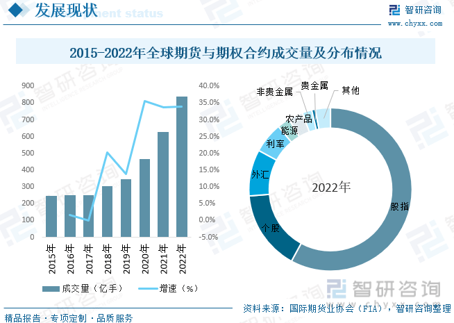 人保车险,人保有温度_2024药品零售行业发展现状及市场格局、未来趋势分析