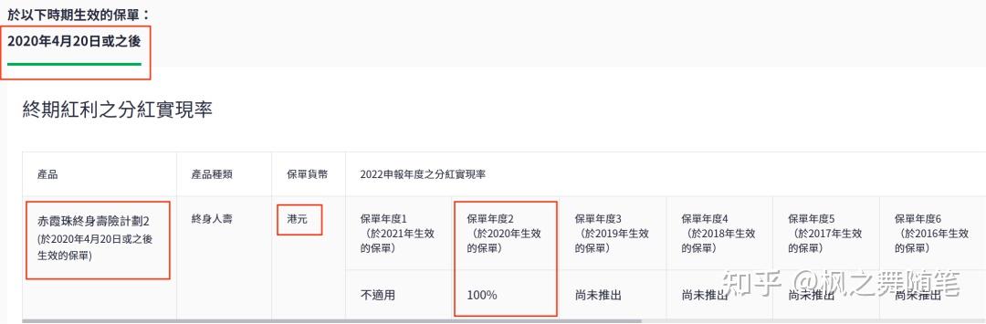 两项保险业标准出炉 规范人身险和车险理赔服务