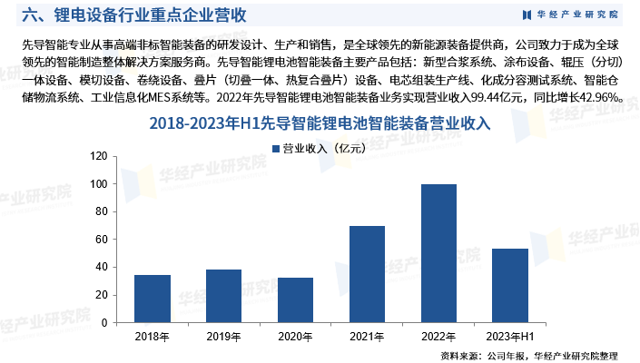 2024年VR产业发展现状及未来发展趋势分析报告_人保车险   品牌优势——快速了解燃油汽车车险,人保服务 
