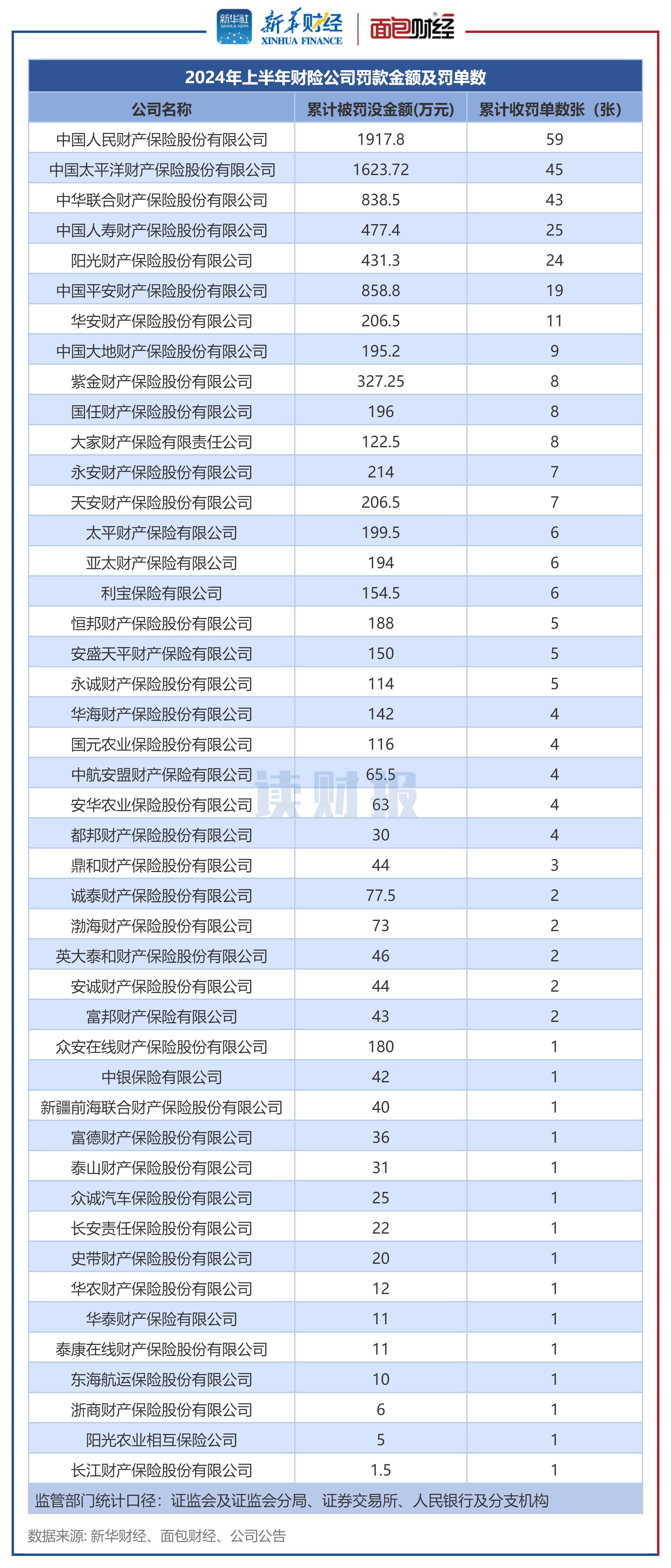 人保财险 ,人保护你周全_2024年激光喷码机行业市场竞争格局及未来技术趋势分析