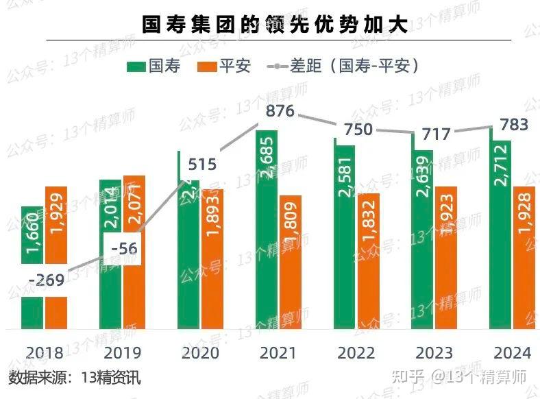 2024年中国汽车销售市场现状及行业发展趋势分析_保险有温度,人保服务 