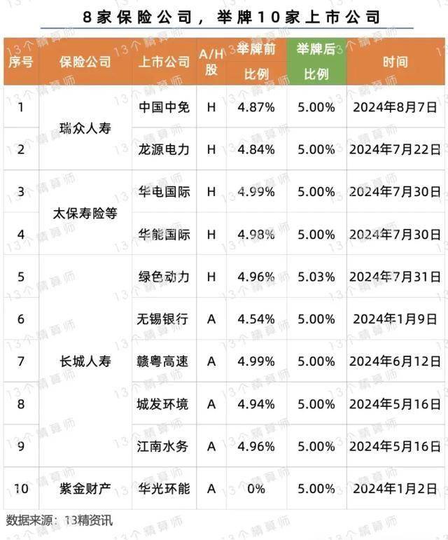 2024年工程造价咨询行业前景预测及投资分析_人保服务,人保有温度