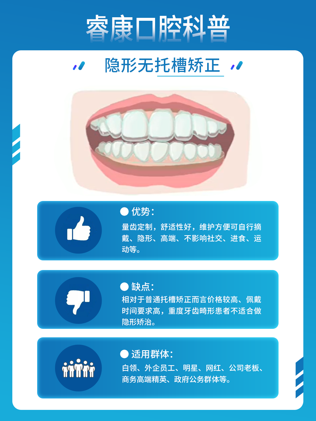 正畸托槽行业市场分析及投资战略 技术创新不断产业链完善_人保车险   品牌优势——快速了解燃油汽车车险,人保有温度