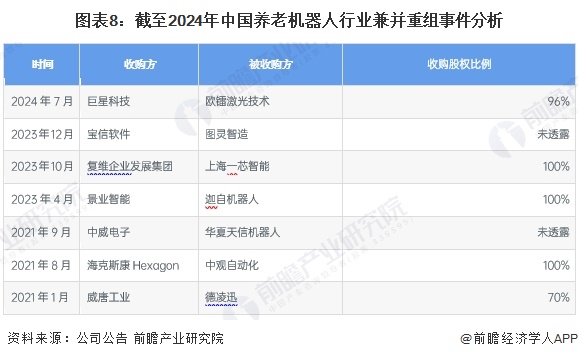 2024年生物刺激素行业深度调研及投资机会分析_人保车险,人保护你周全