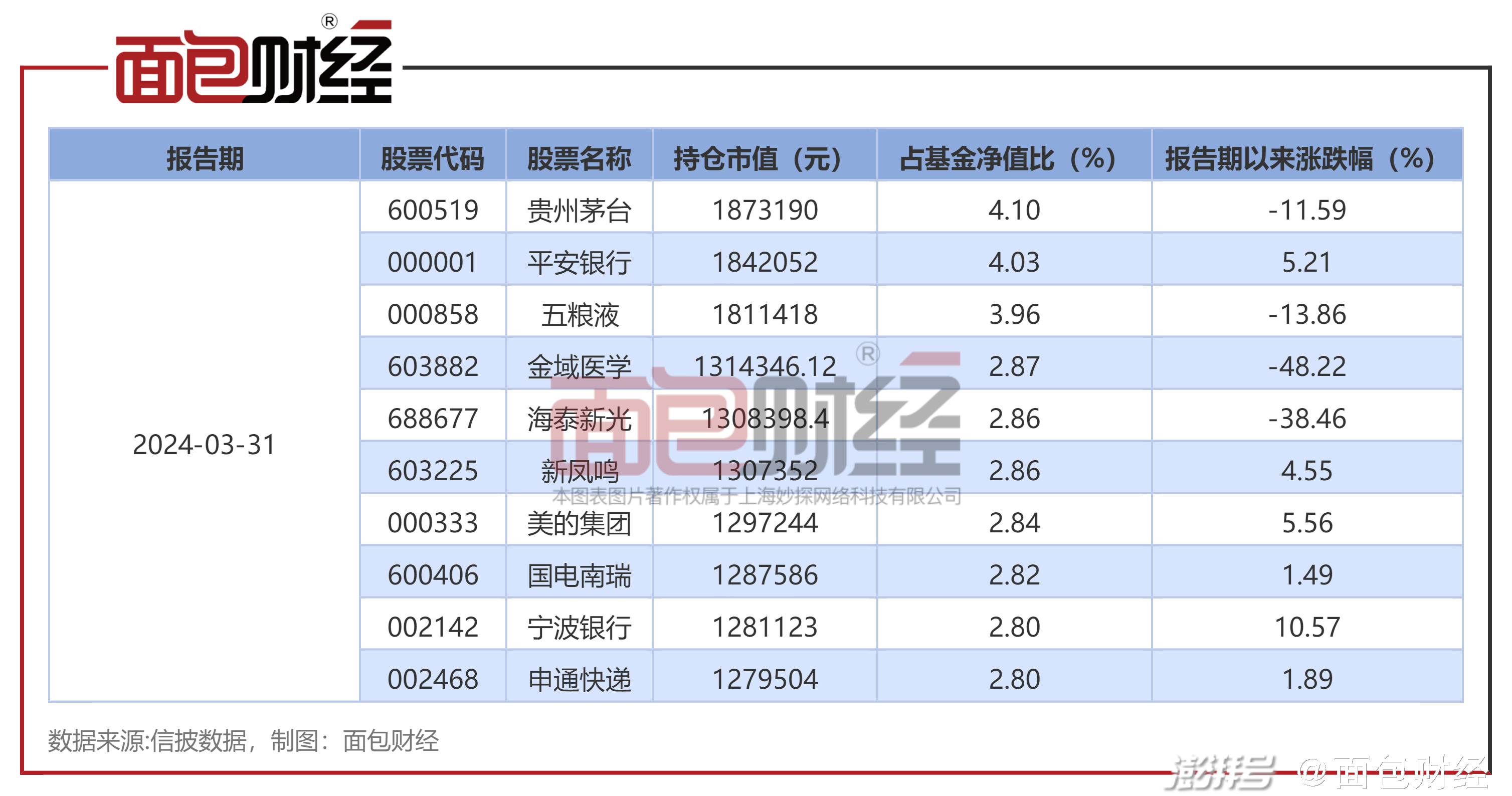 人保车险,人保服务_2024年温泉旅游产业现状、竞争格局就及未来发展趋势与前景分析