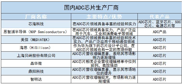 汽车芯片行业市场如何?2024年中国汽车芯片市场现状及及前景分析_人保车险   品牌优势——快速了解燃油汽车车险,人保服务