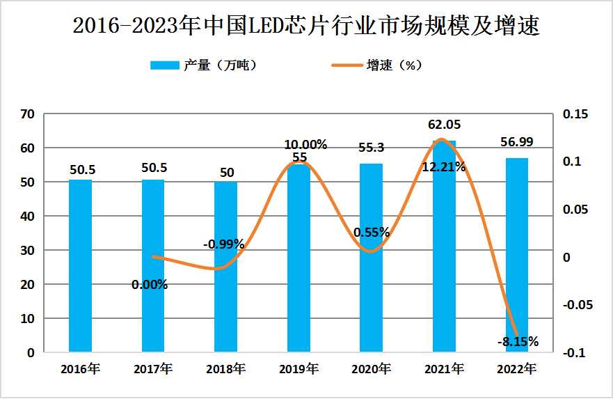 2024年中国保障房建设行业现状分析 广州将收购商品房作保障房_人保服务 ,人保伴您前行