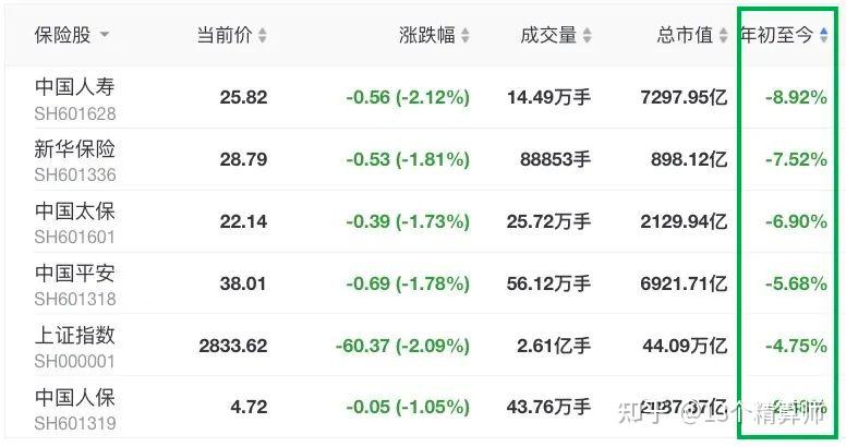 保险有温度,人保车险_2024年中国智慧家庭行业发展环境及市场潜力分析