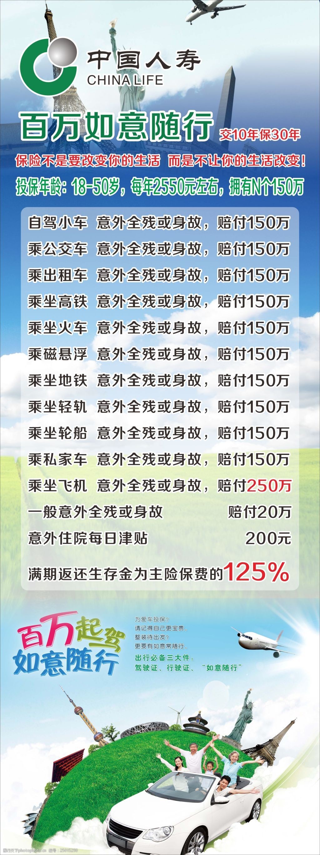 拥有“如意行”驾乘险，出行更顺畅！,人保护你周全_2024年大模型市场竞争及行业应用分析