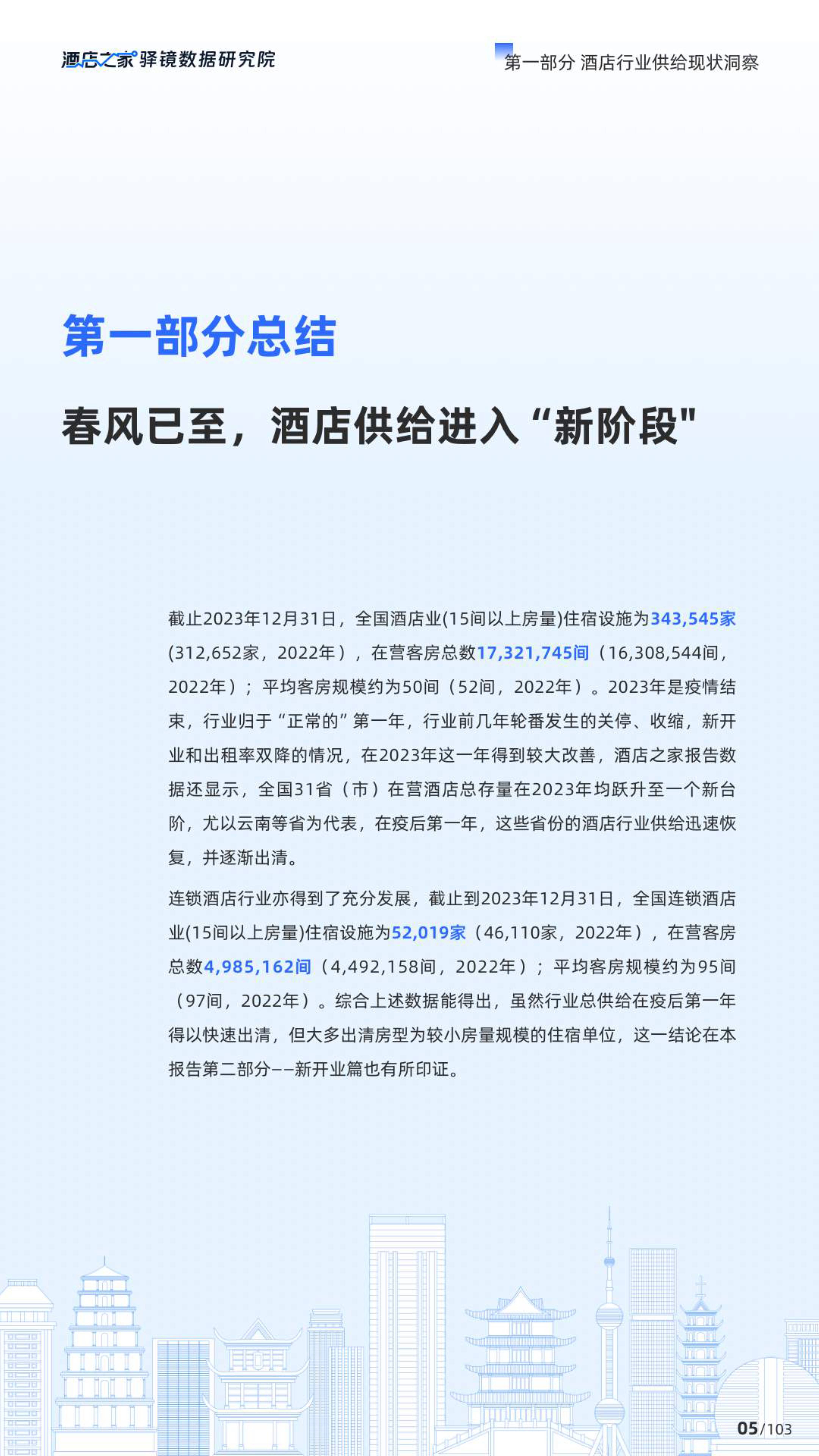 综合酒店行业经营模式分析及投资潜力研究 综合酒店的挑战与机遇_人保伴您前行,人保护你周全