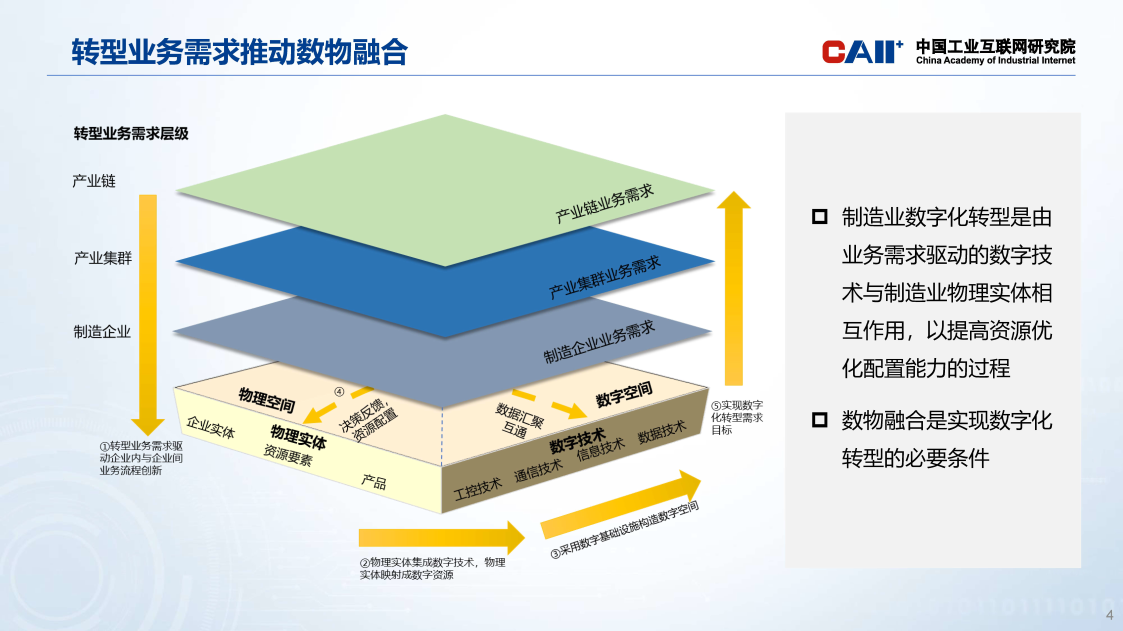 货物运输代理行业市场需求预测与投资战略分析 数字化转型加速_人保车险   品牌优势——快速了解燃油汽车车险,拥有“如意行”驾乘险，出行更顺畅！