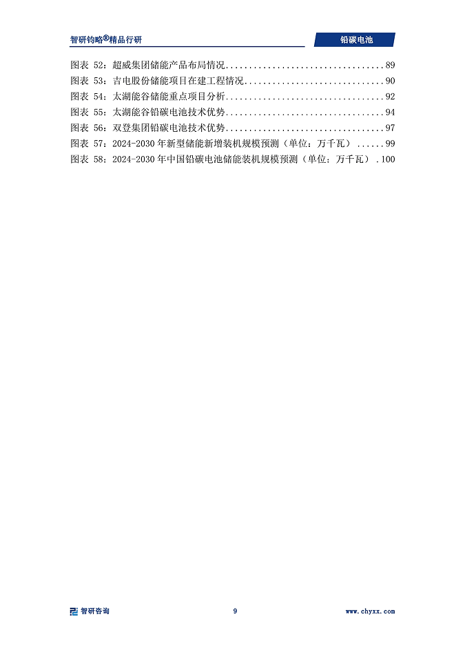 拍卖行业市场运行形势分析及投资战略规划 数字化转型加速拍卖品类多样化_人保服务,人保有温度