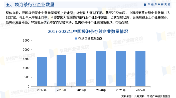 2024年陶瓷砖行业产业链结构及投资分析_保险有温度,人保服务