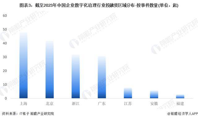 货物运输代理行业市场需求预测与投资战略分析 数字化转型加速_人保车险   品牌优势——快速了解燃油汽车车险,拥有“如意行”驾乘险，出行更顺畅！