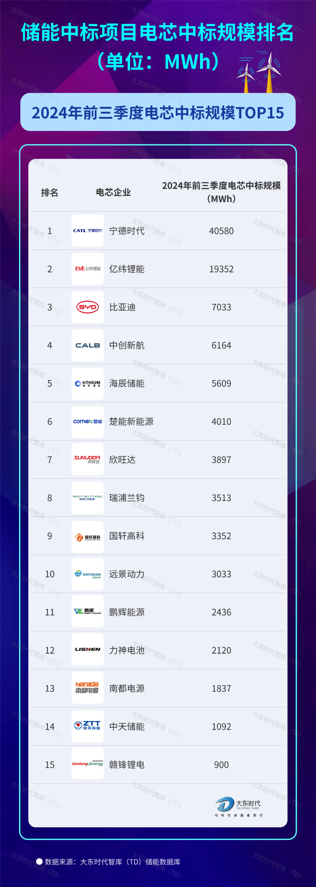 保险有温度,人保车险 品牌优势——快速了解燃油汽车车险_2024中国ETF基金行业市场分析及发展前景分析预测