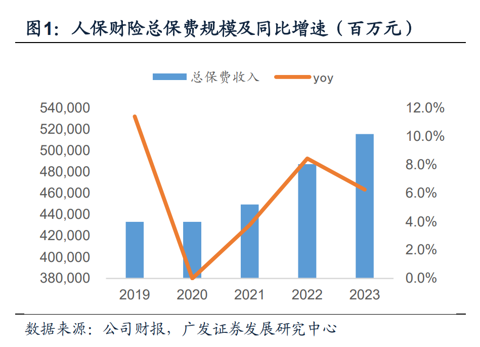 赤藓糖醇行业市场发展现状及竞争格局、未来趋势分析2024_人保护你周全,人保有温度
