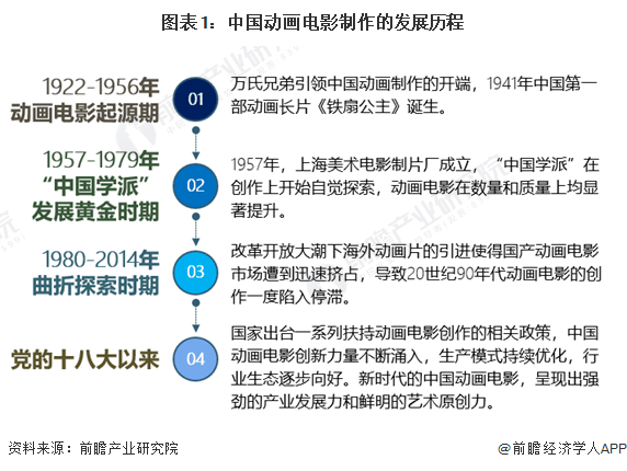 人保服务 ,人保财险 _2024短剧行业市场发展现状及整体规模、竞争格局分析