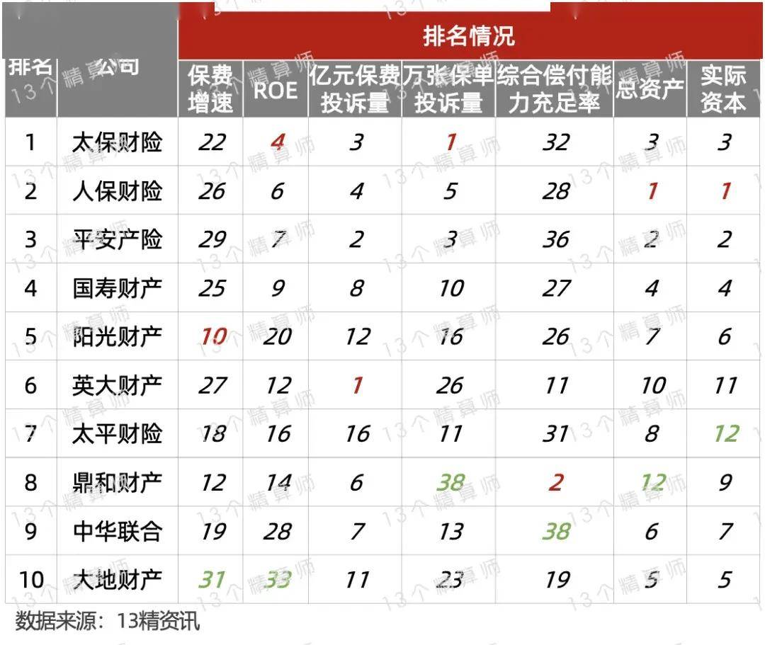 机电行业发展现状及进出口市场、未来前景分析2024_人保伴您前行,人保有温度