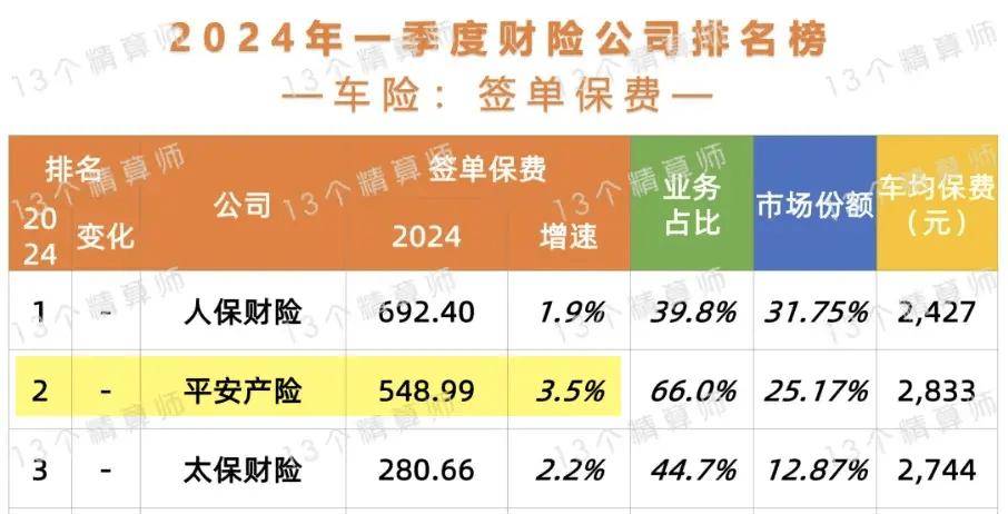 人保服务 ,人保服务_2024年工程运输车行业市场前景及未来发展趋势分析