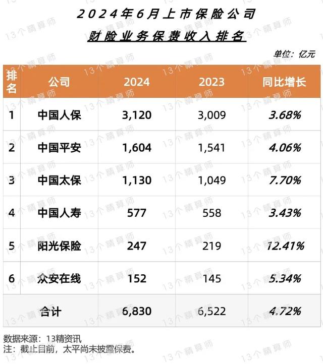 人保服务,人保有温度_2024年机电产业发展现状、竞争格局及未来发展趋势与前景分析