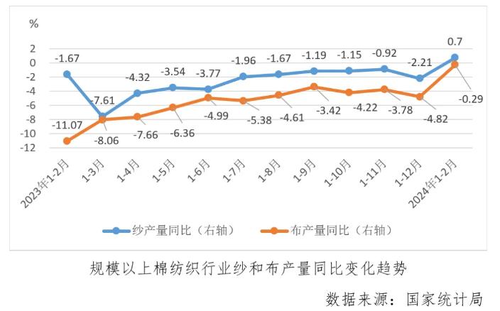 2024年肉制品行业市场需求及消费群体分析 肉制品行业​竞争格局与发展趋势预测_人保有温度,人保护你周全