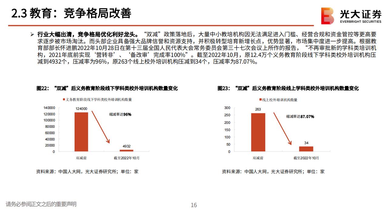 2024 IP摄像机行业竞争格局、“十四五”期间投资热点分析_人保车险   品牌优势——快速了解燃油汽车车险,人保伴您前行