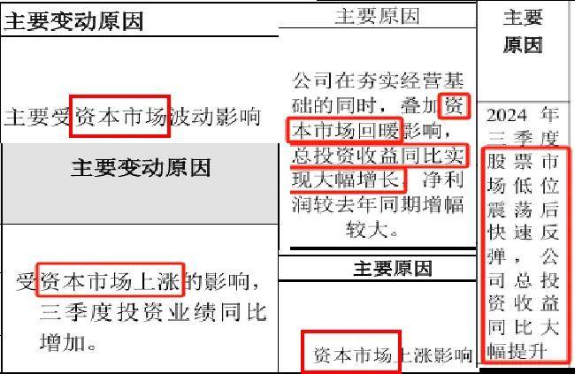 基础设施建设投资规划分析与研究：数据基础设施每年将吸引直接投资约4000亿元_人保服务 ,人保服务