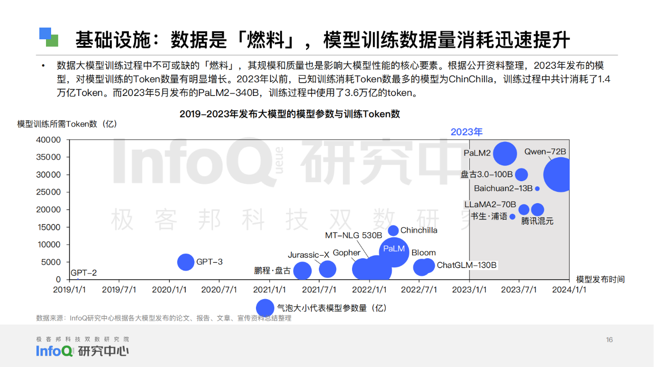 人保服务,人保有温度_2024年天然气行业未来投资战略与发展趋势预测