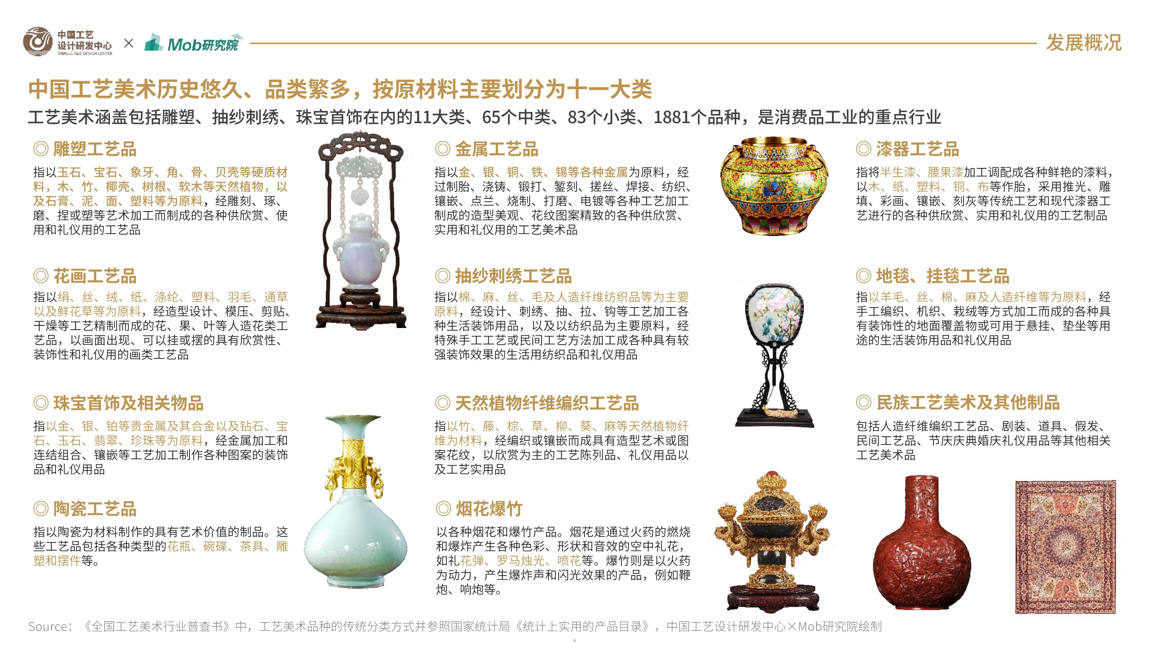 人保服务 ,人保财险 _2024中国百货零售行业市场竞争分析与发展前景预测