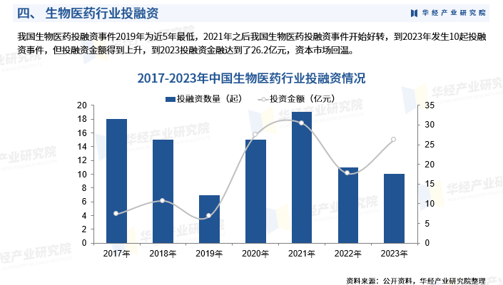 人保服务,人保财险 _烟草制品行业市场现状及未来发展趋势预测分析