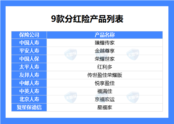 拥有“如意行”驾乘险，出行更顺畅！,人保有温度_烟草制品行业市场调查分析与发展趋势预测研究 竞争格局市场规模与消费情况