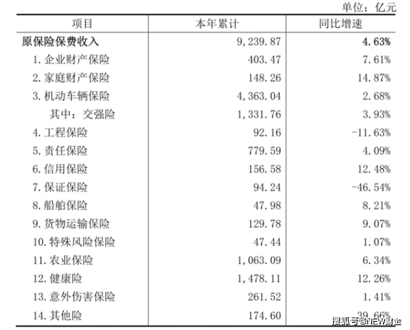 豆乳饮料行业市场发展现状及供需格局、未来趋势分析2024_保险有温度,人保伴您前行