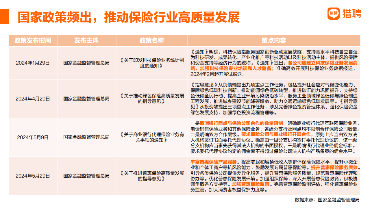 人保车险,人保服务_茶饮行业发展现状及市场深度分析2024